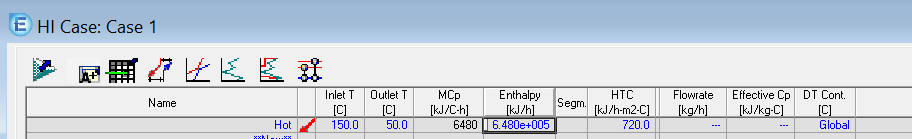 Hot stream data entry